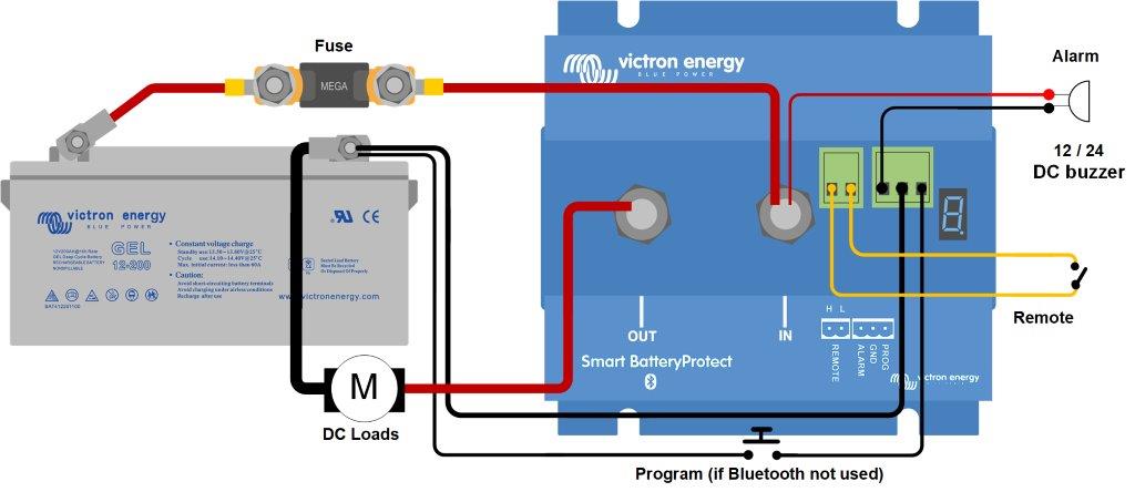 BatteryProtect gets Smart - Victron Energy