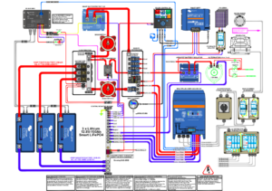 New VEConfigure manual, new detailed Marine schematics, and DVCC ...