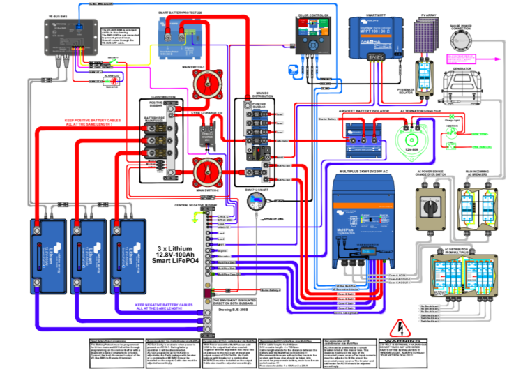 New VEConfigure manual, new detailed Marine schematics, and DVCC ...