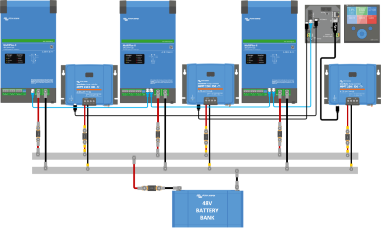 Wiring Unlimited - Victron Energy