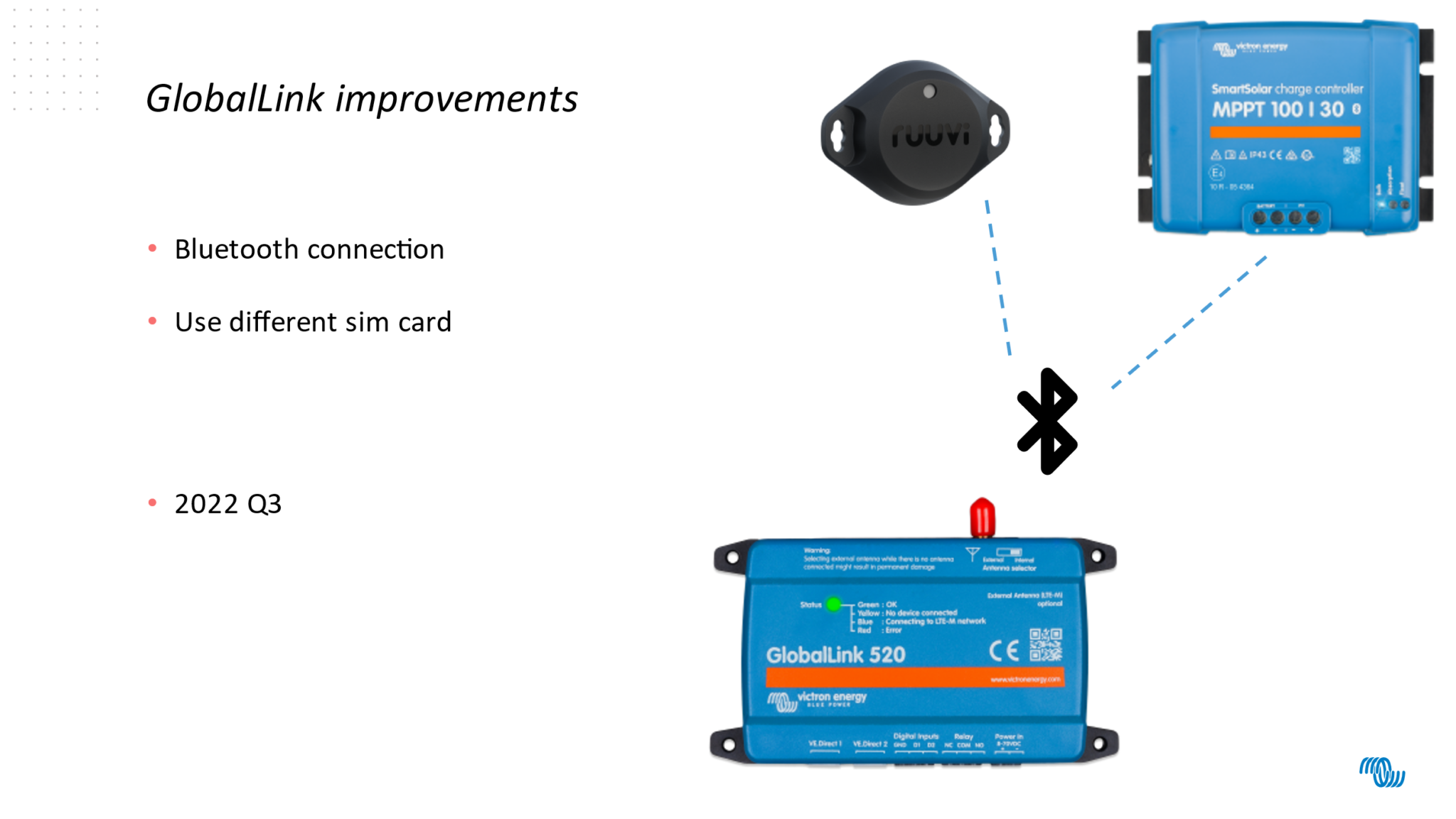 GlobalLink 520 v2.06 Victron Energy