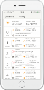 VictronConnect - MPPT history