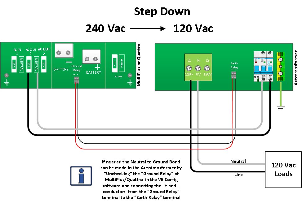 Pict10_step_down.png