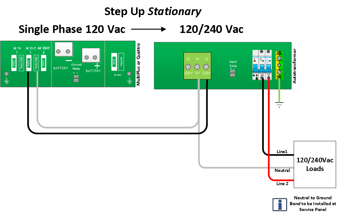 Pict6_step_up_stationary.png