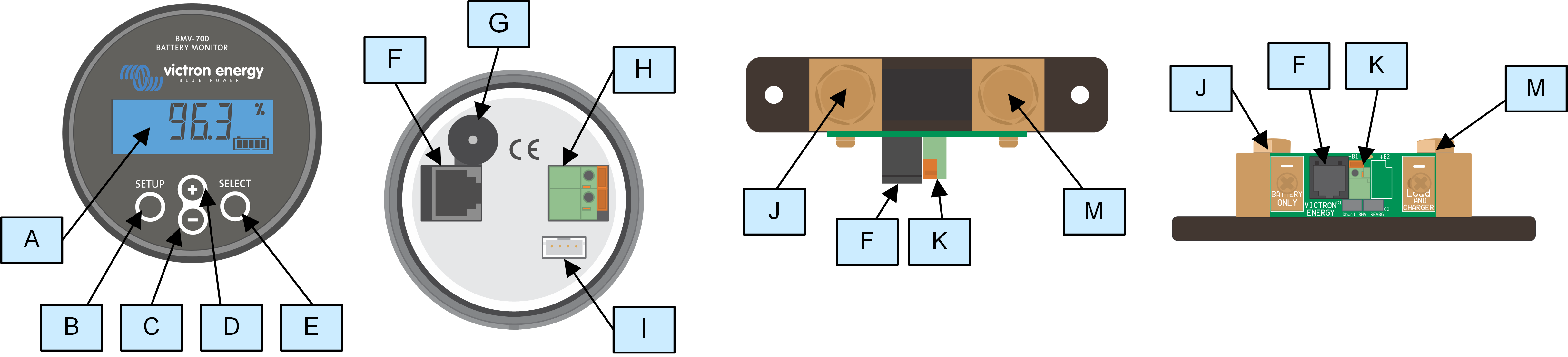 Connection_overview_drawing_BMV_700.svg