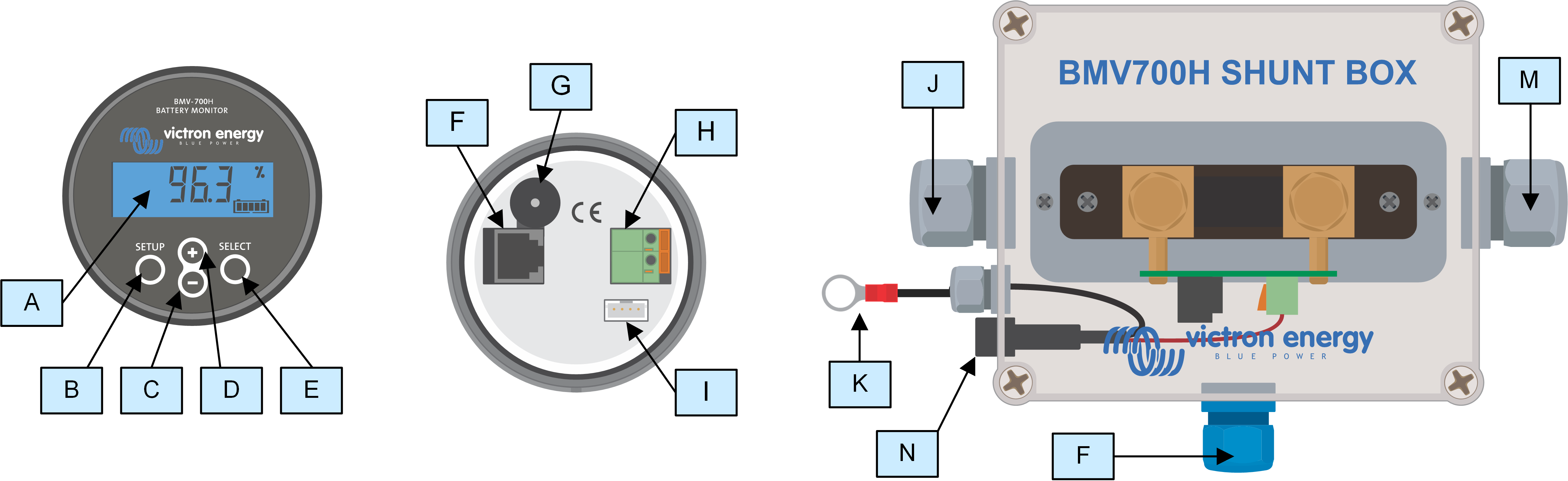 Connection_overview_drawing_BMV_700H.svg