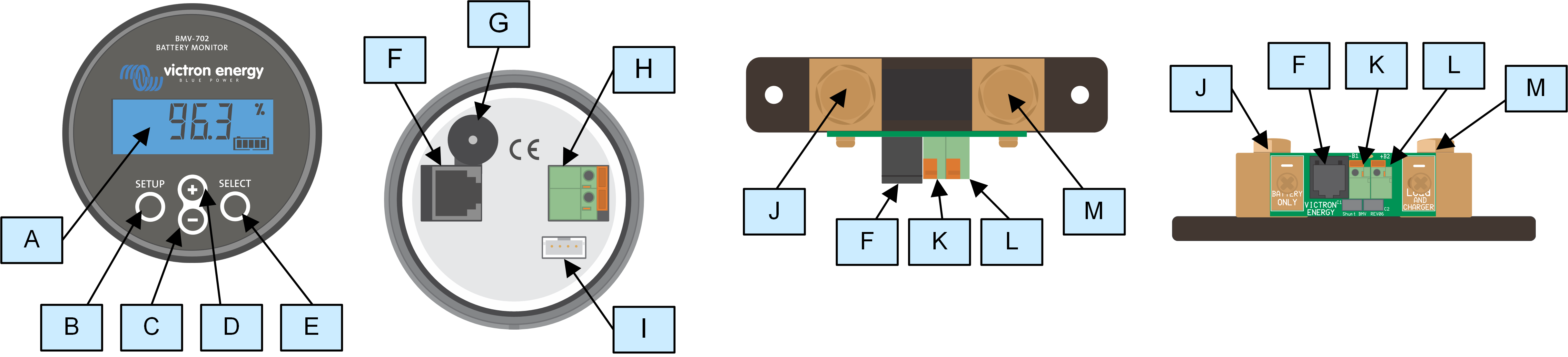 Connection_overview_drawing_BMV_702.svg