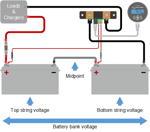 Midpoint_explanation_BMV.png