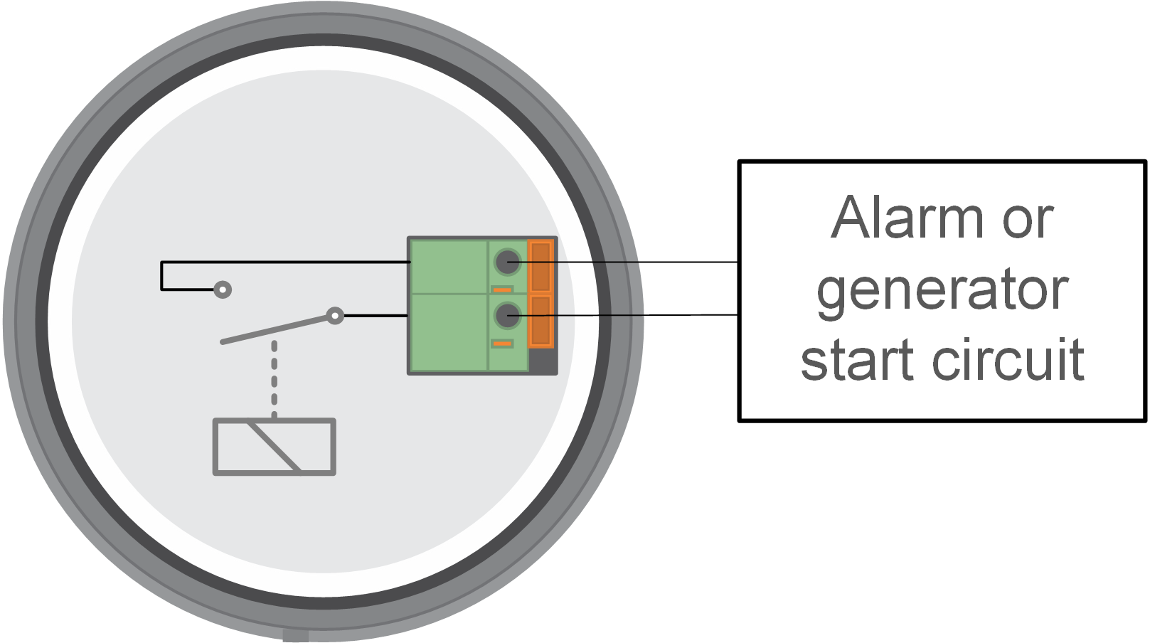 Connections_relay_BMV_70x.svg