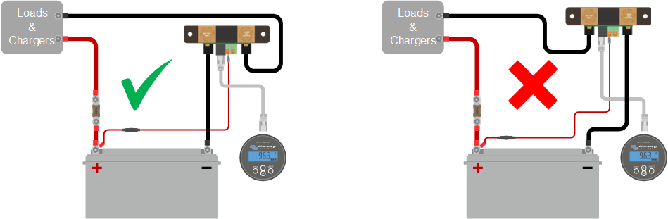 Troubleshooting_shunt_orientation_BMV.png