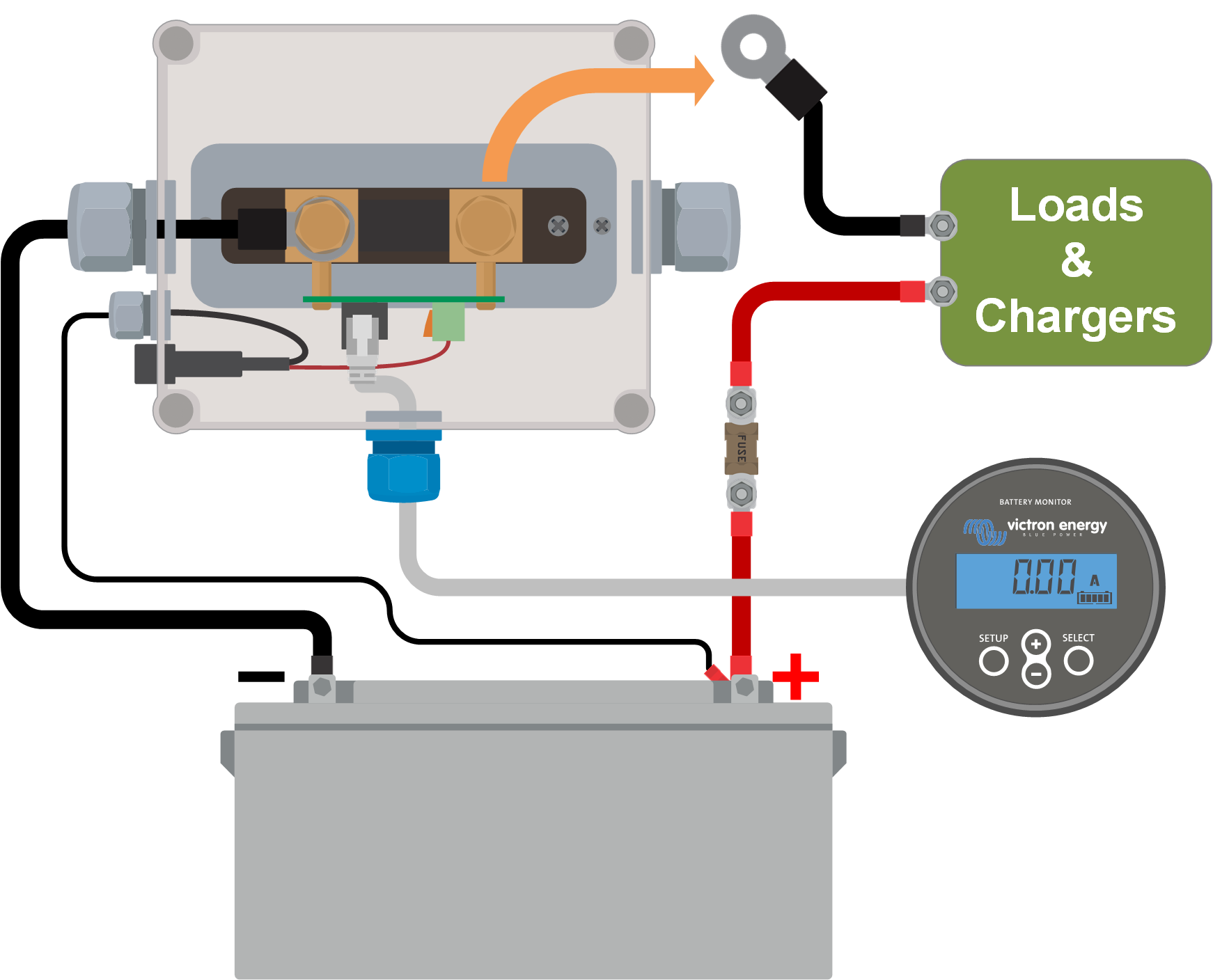 BMV_HV_-_Zero_current_calibration.png