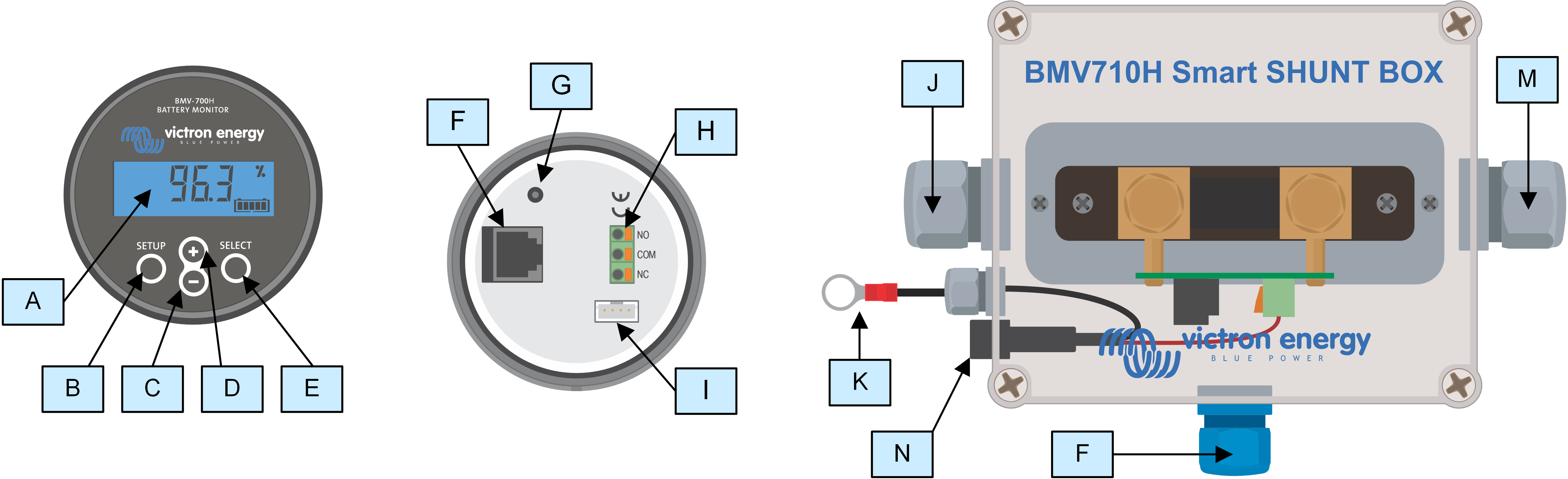 Connection_overview_drawing_BMV_710H.svg