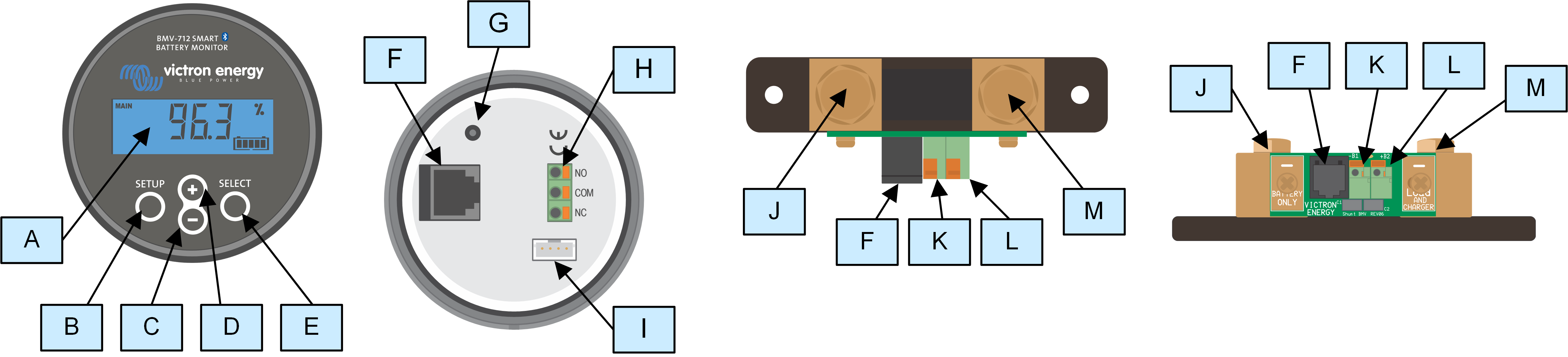 Connection_overview_drawing_BMV_712.svg