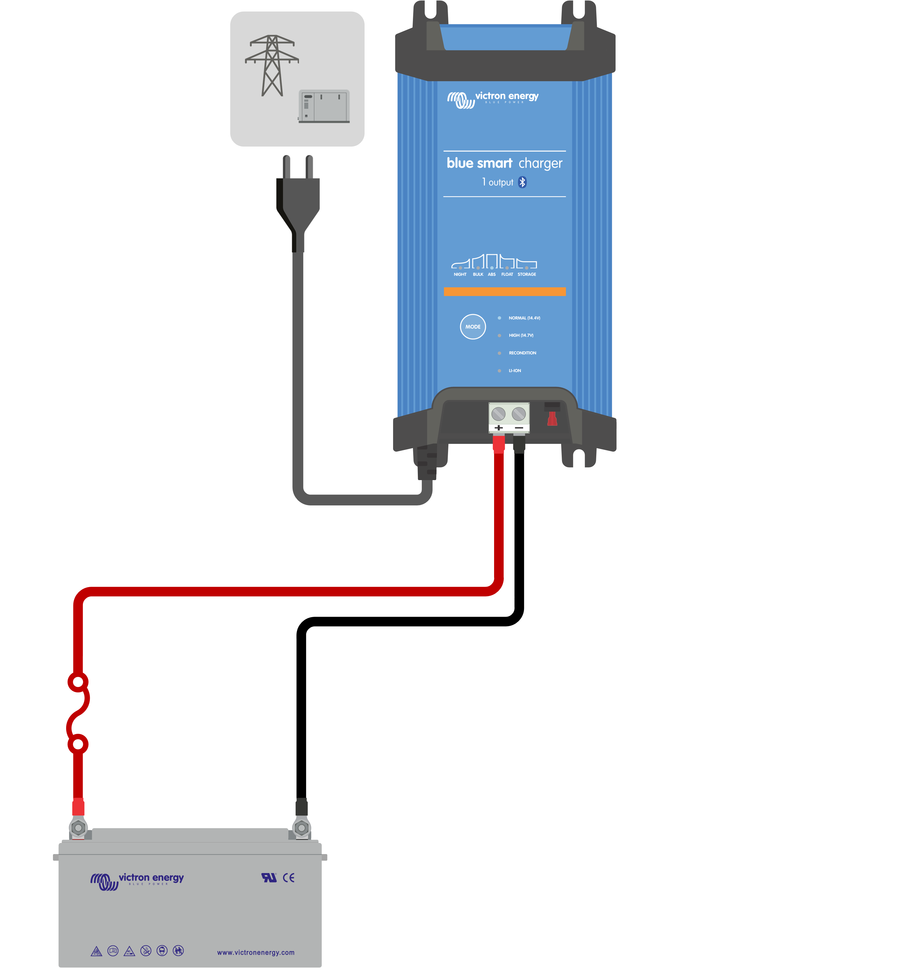 Schematic_-_Quick_Start_-_BSC_IP22.png