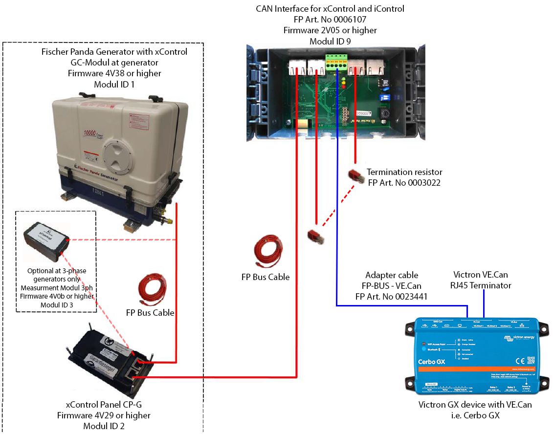 xcontrol_connection-2.png