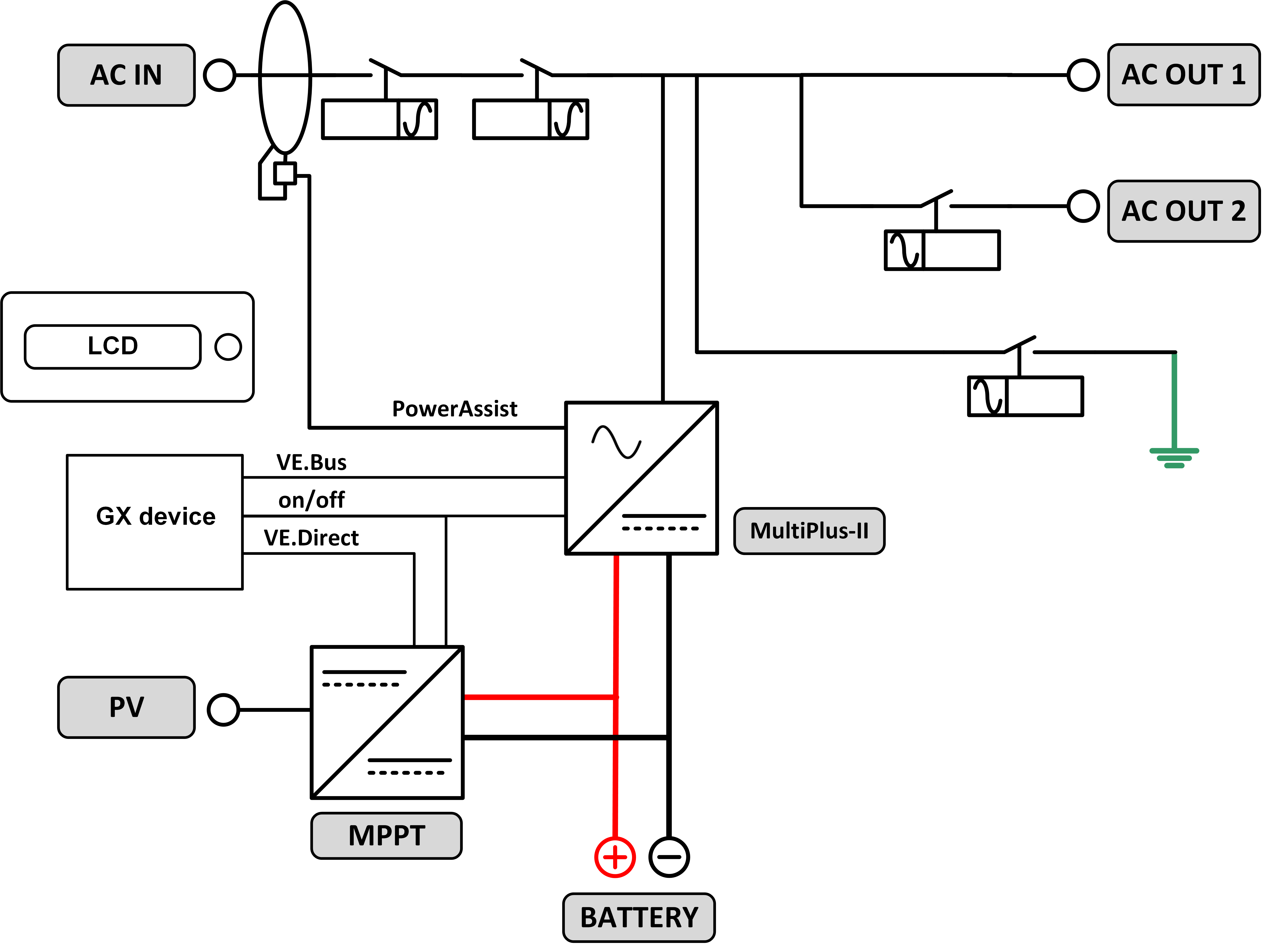 EasySolar-II_Blokdiagram_new.png