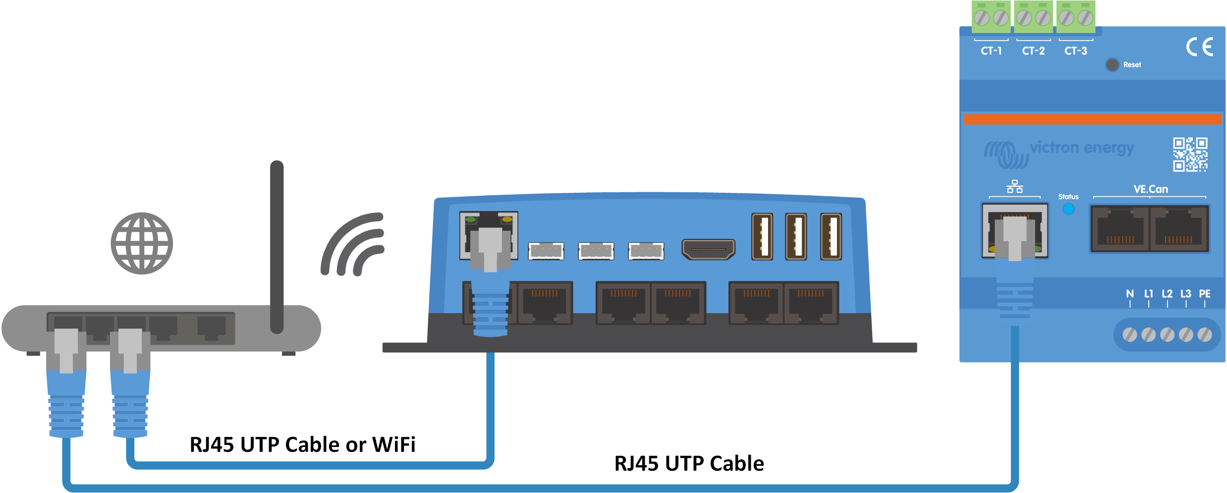 VM-3P75CT_Ethernet_Wiring.png