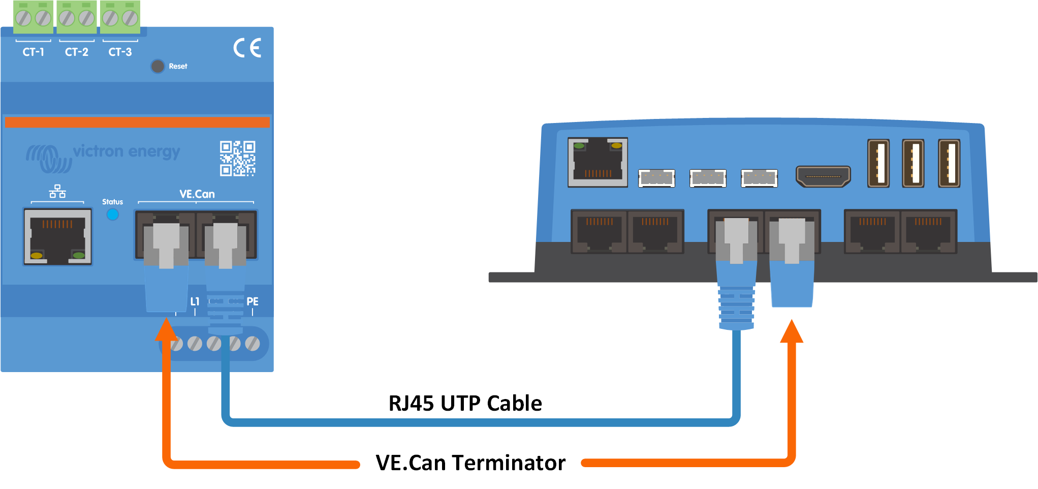 VM-3P75CT_VECan_Wiring.png