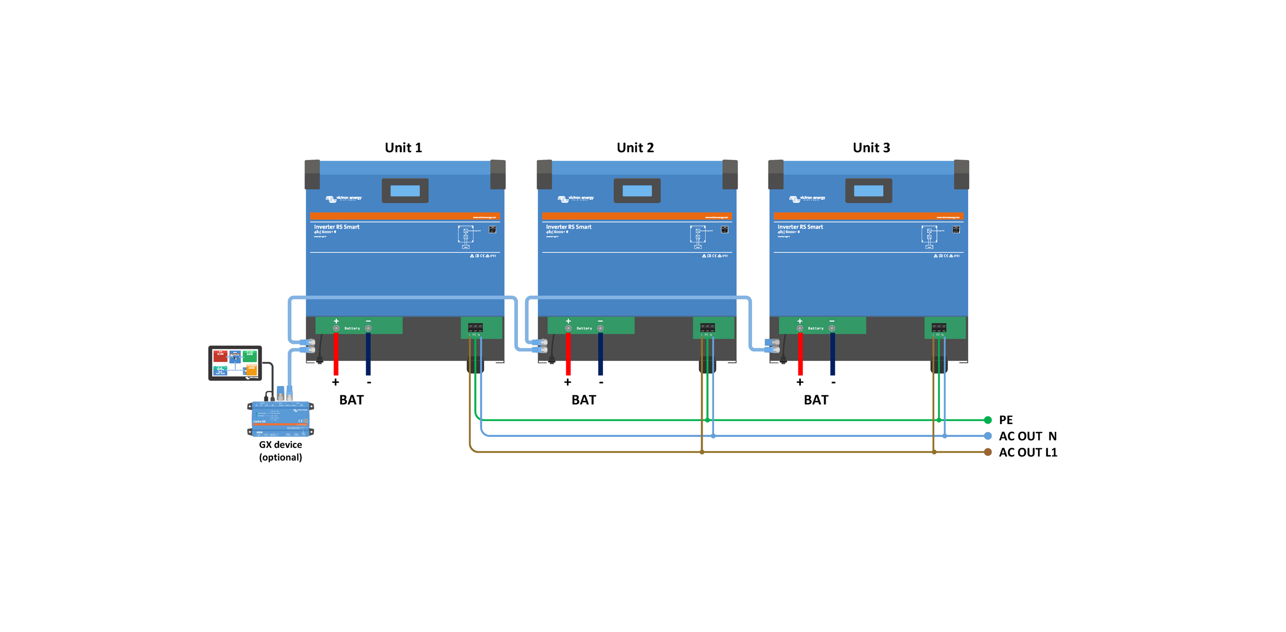 Inverter_RS_parallel_connection_diagram.pdf