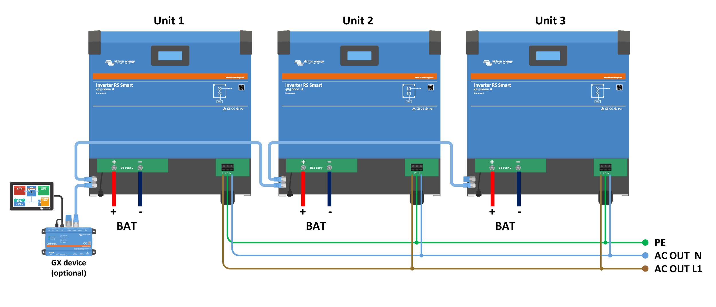 Inverter_RS_Parallel.pdf