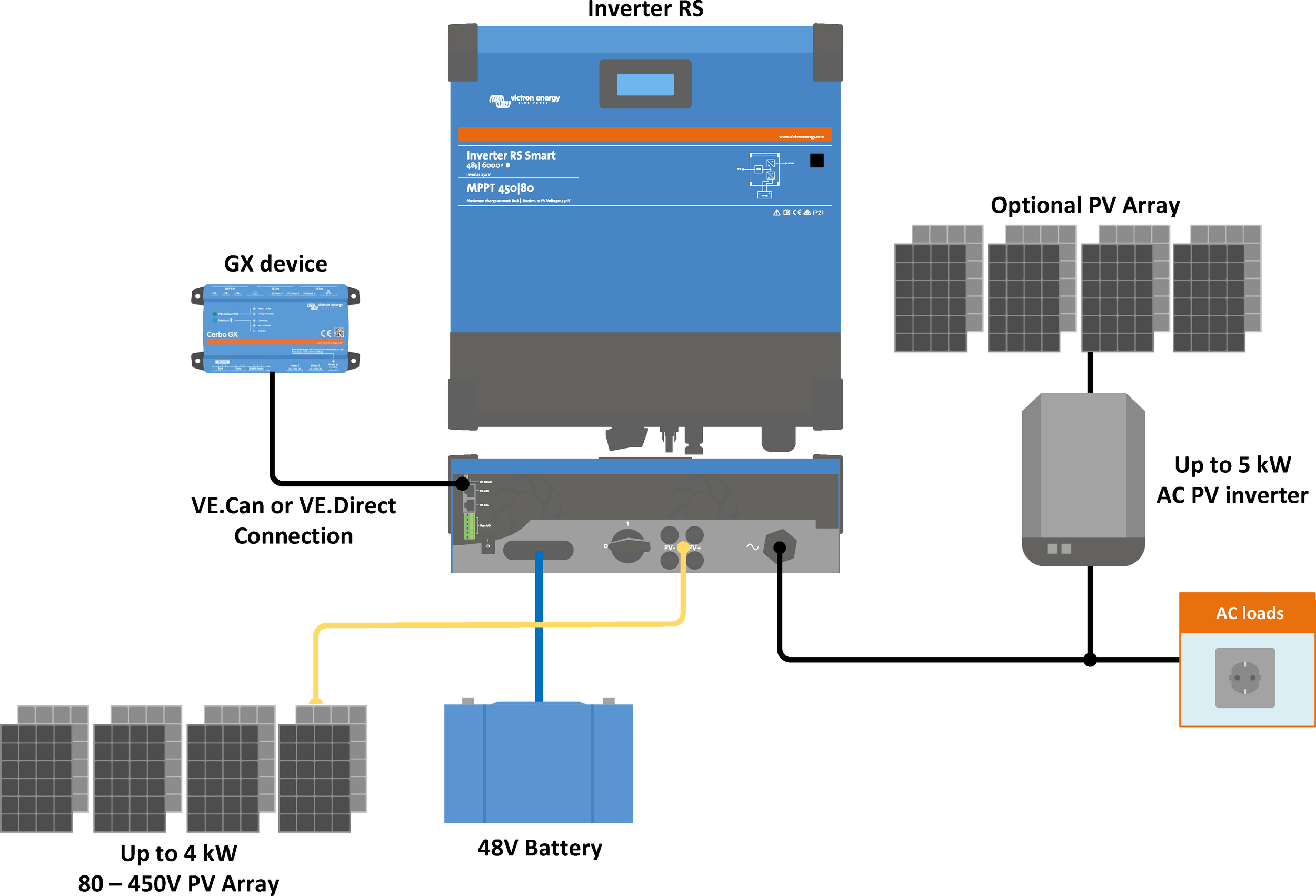 Inverter_RS_diagam-2.pdf