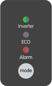 PH_inverter_SMART_-_Green_LED_blink_Red_LED_blink.png