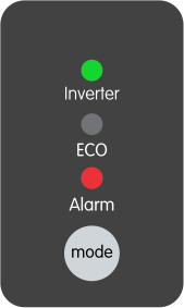 PH_inverter_SMART_-_Green_LED_on_Red_LED_on.png