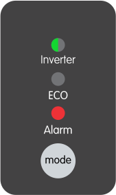 PH_inverter_SMART_-_Green_LED_blink_Red_LED_on.png