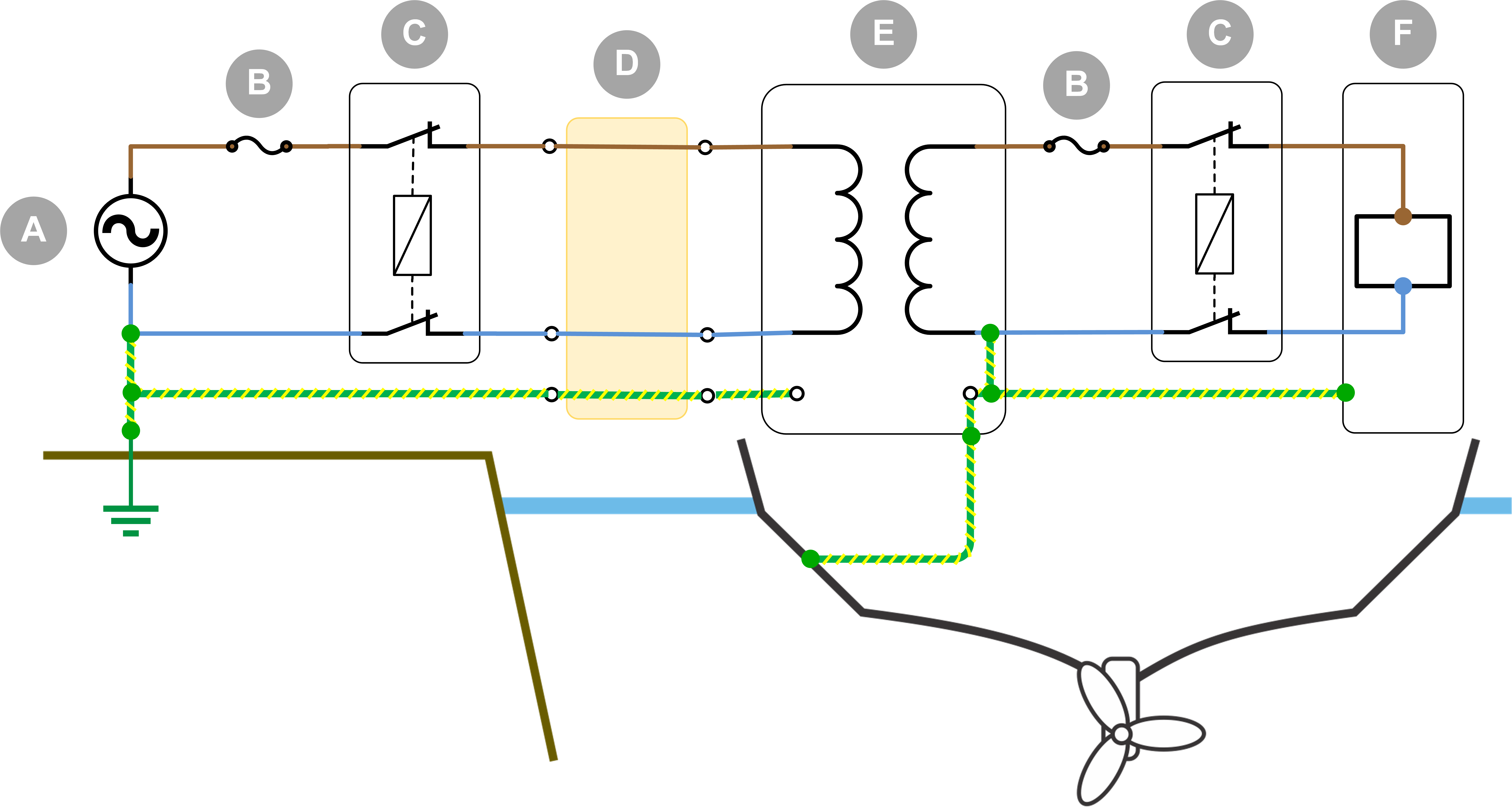 AC_Instalations_-_Boat_-Isolation_transformer.png