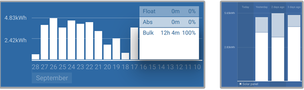 System-spending-bulk-absorption.png