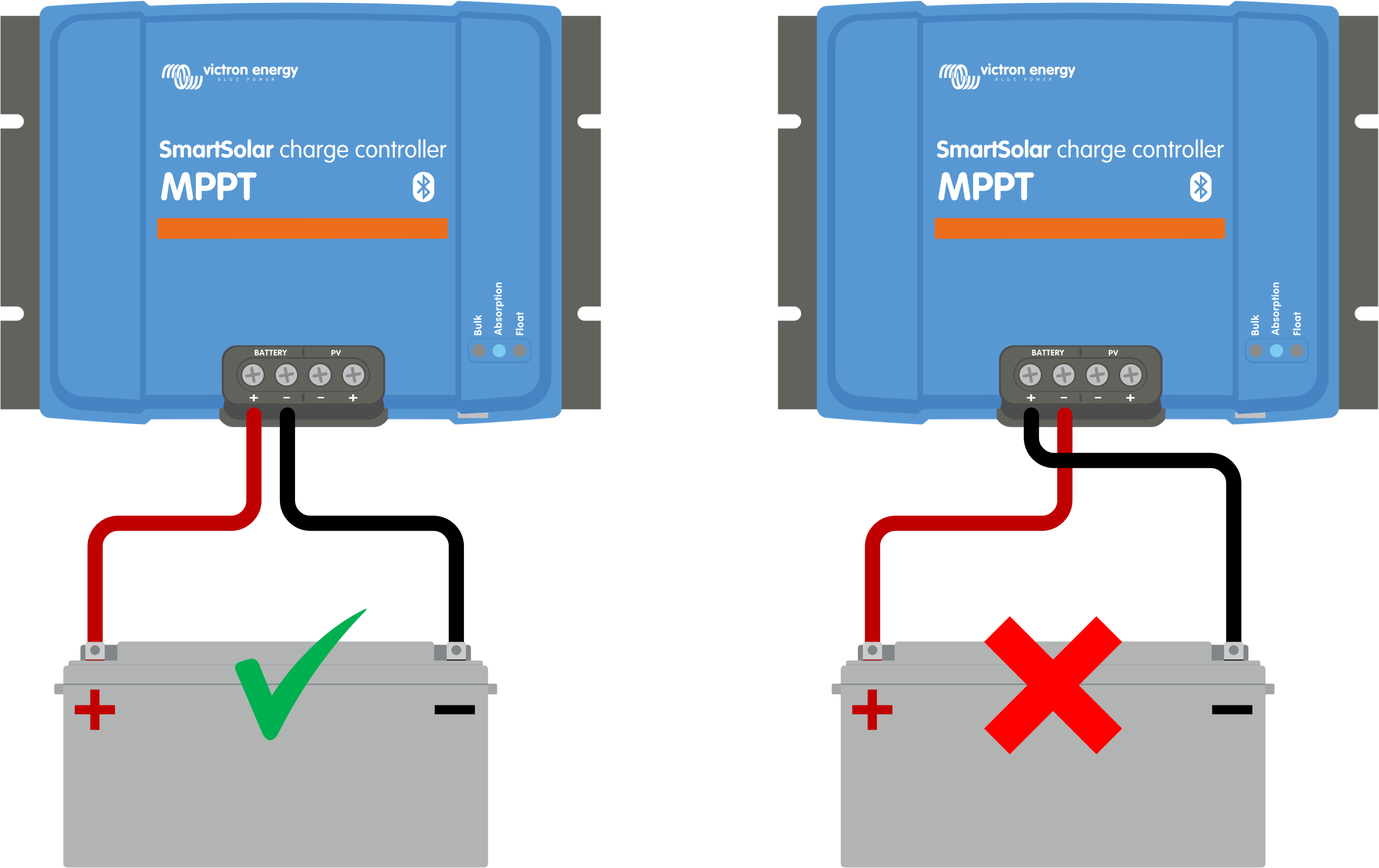 MPPT_troubleshooting_-_revese_polarity_-_medium.png