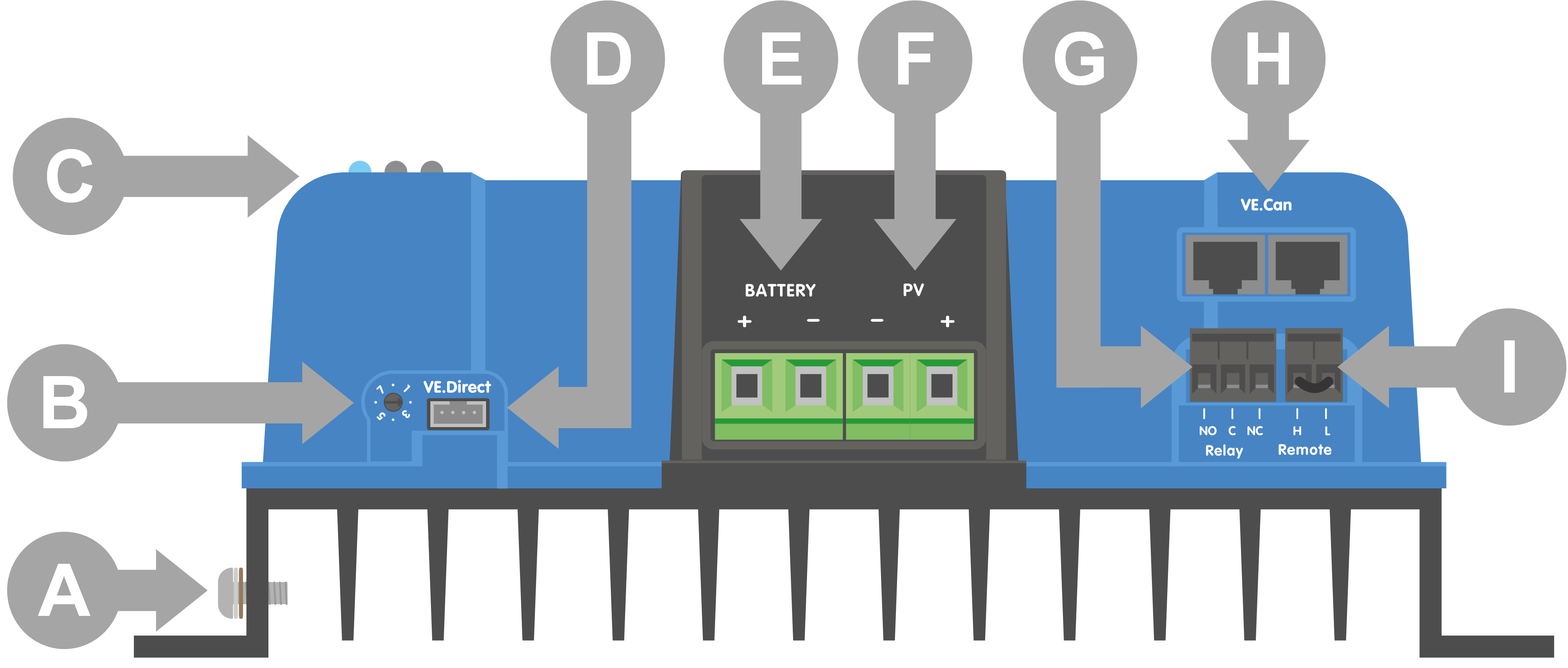 MPPT_connections_VECan_TR_70_85_100.png