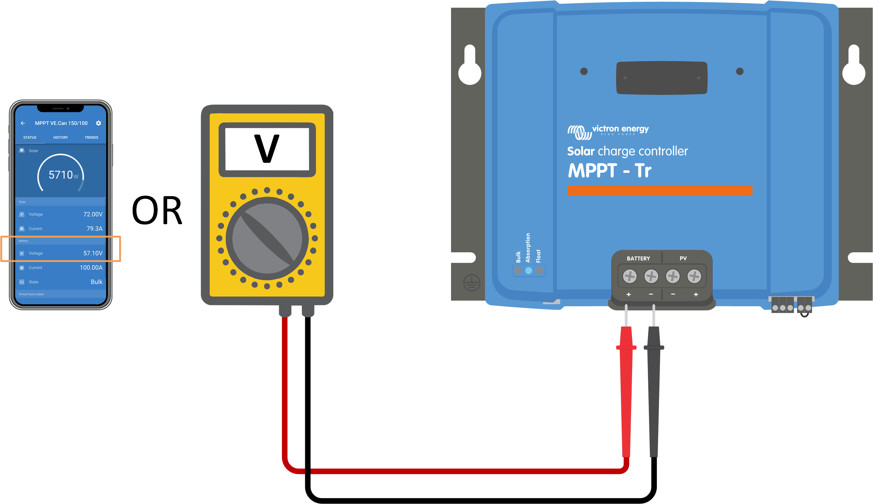 MPPT_troubleshooting_-_measuring_battery_voltages_-_large.png