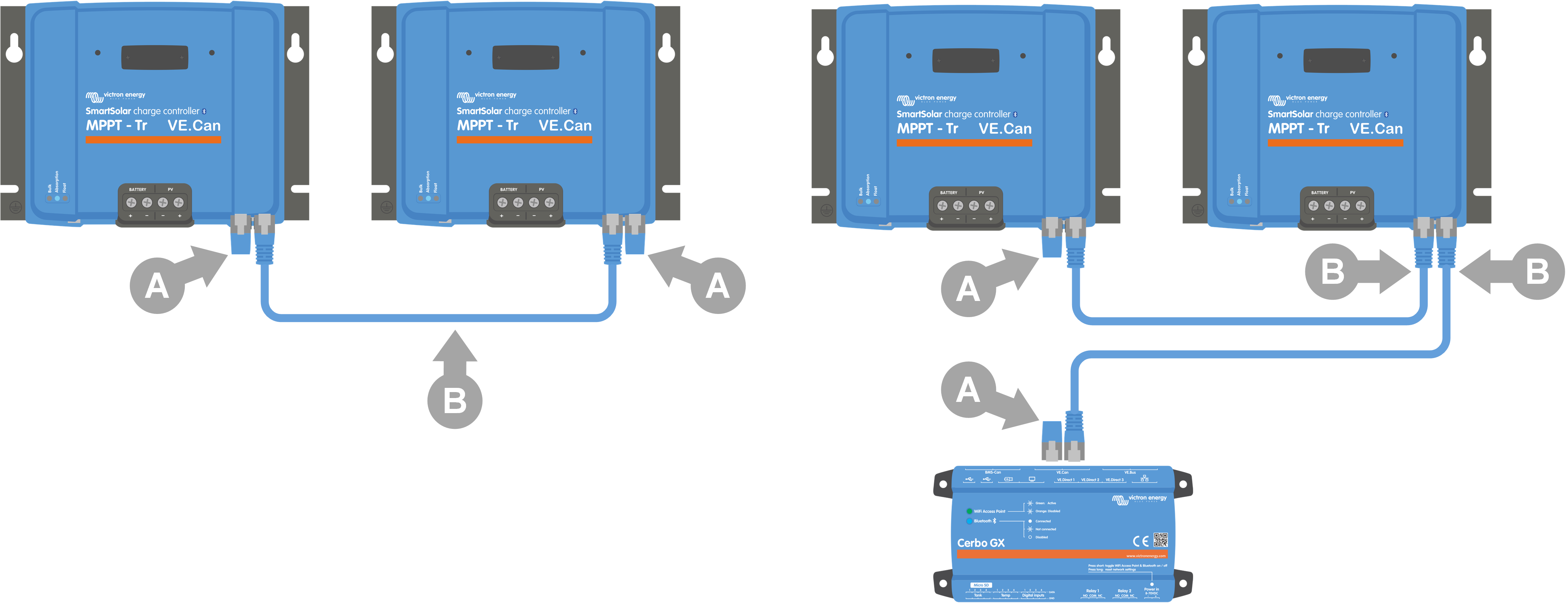 MPPT_VE_Can_-_VE_Can_connection.svg