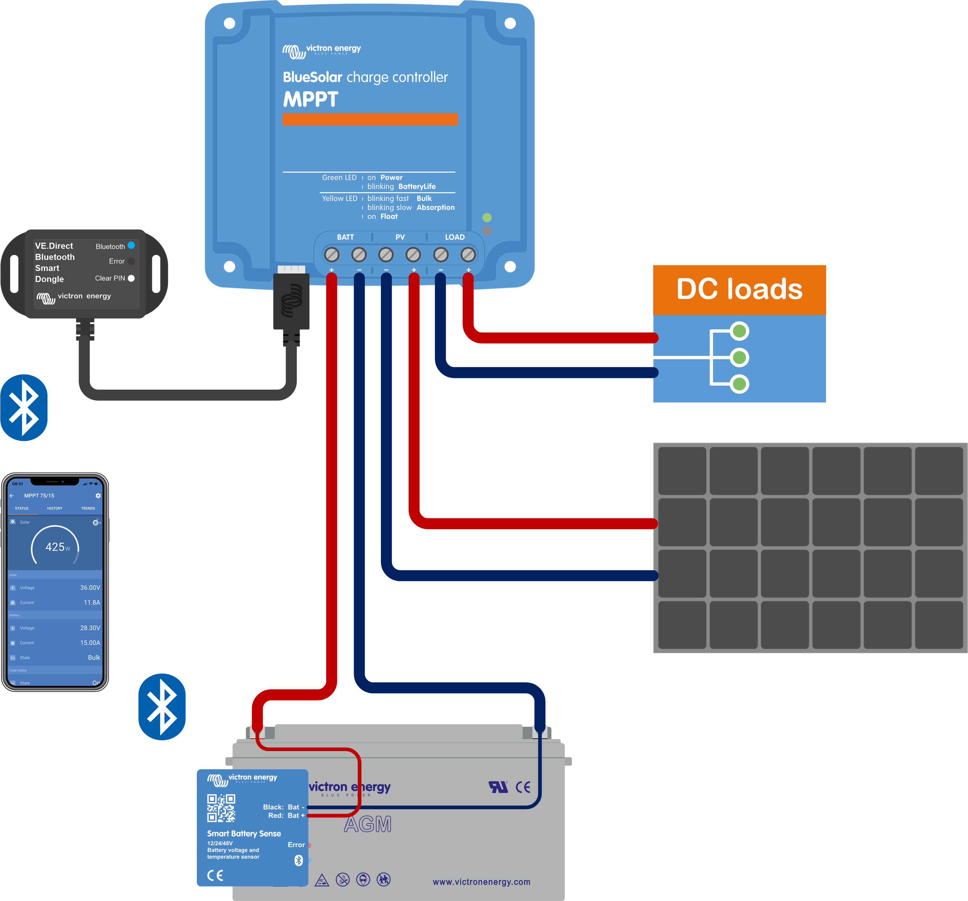 MPPT_small_system_with_battery_sense_and_dongle