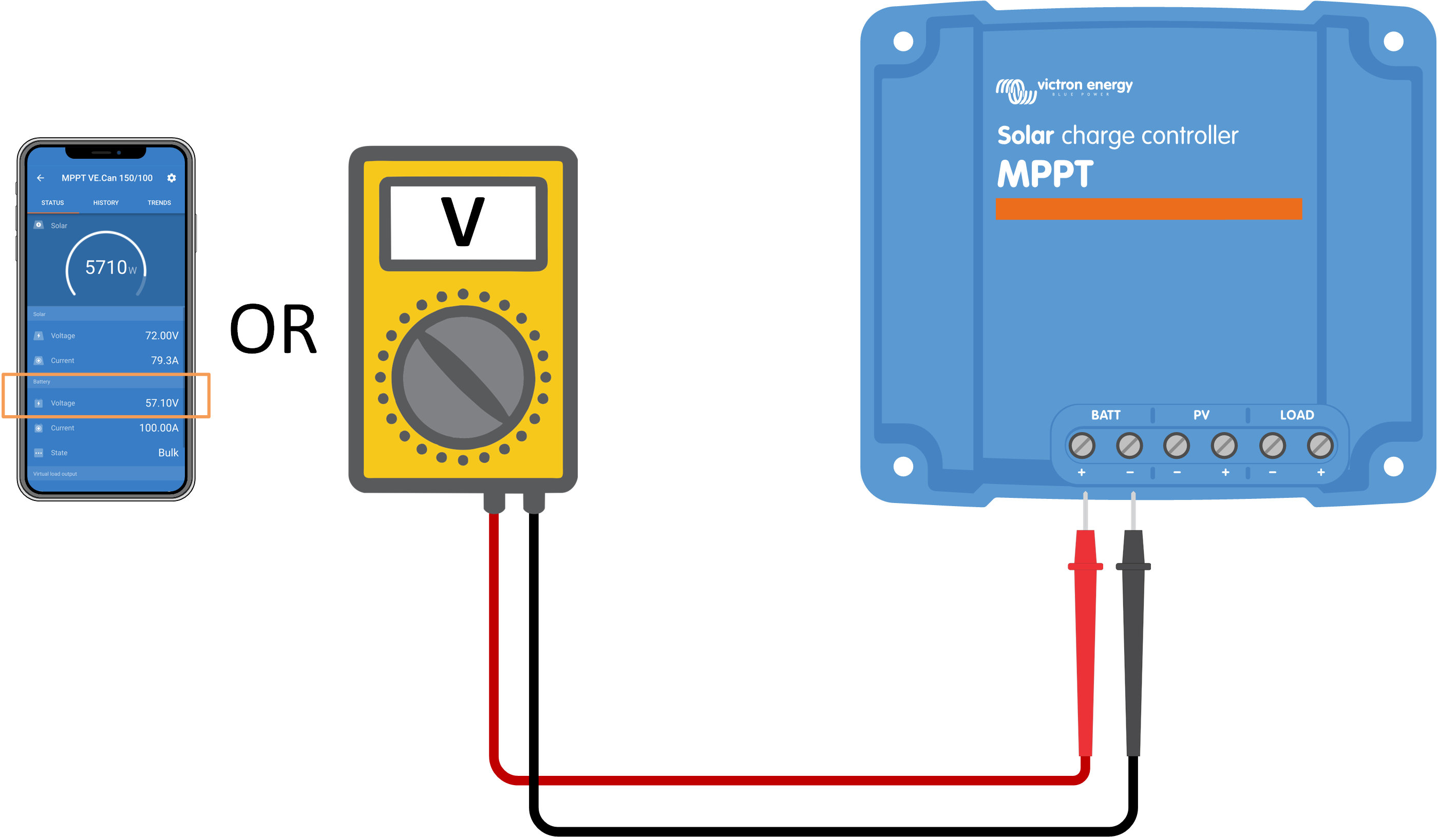 MPPT_troubleshooting_-_measuring_battery_voltages_-_small.png