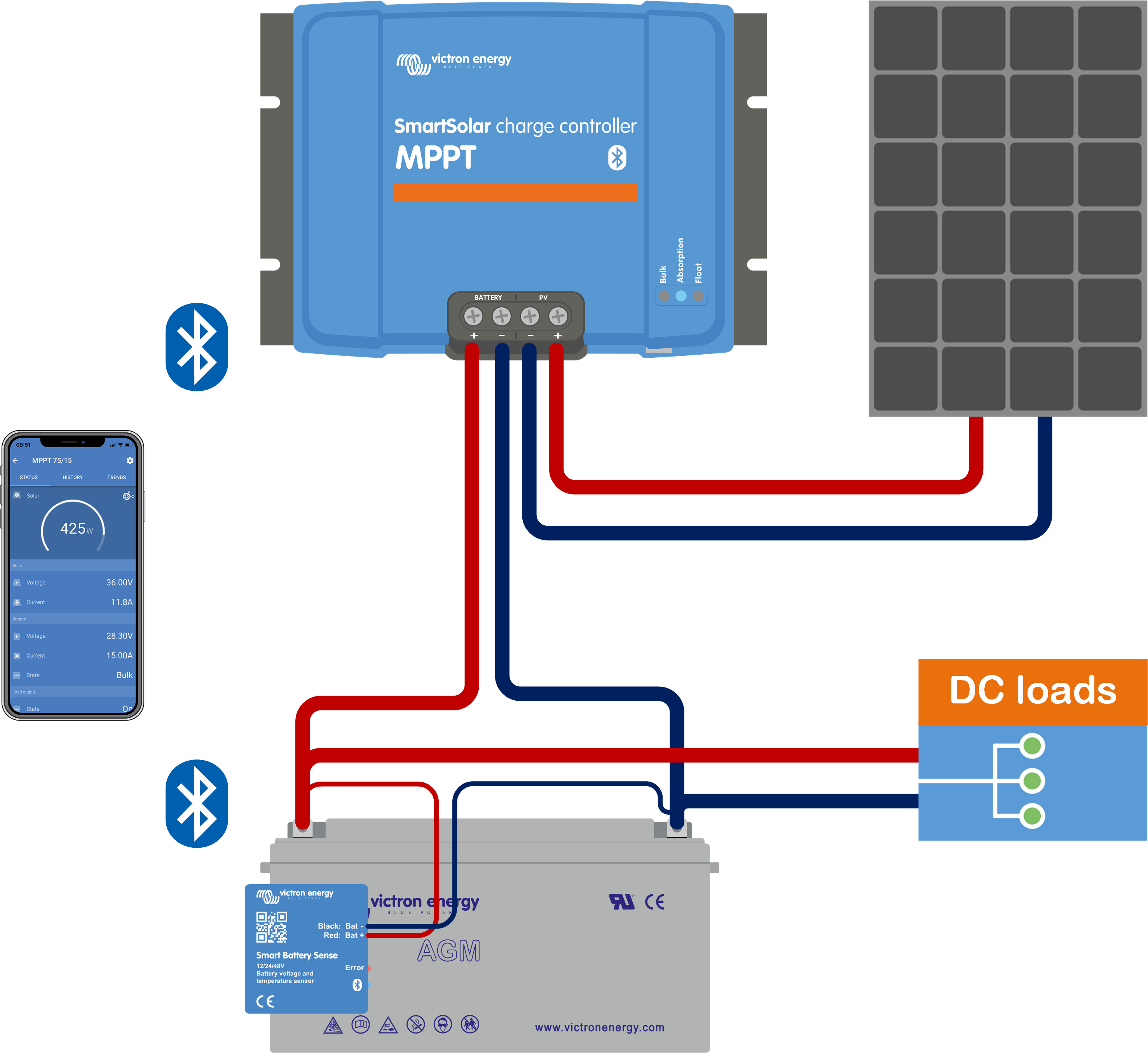 MPPT_medium_system_with_battery_sense