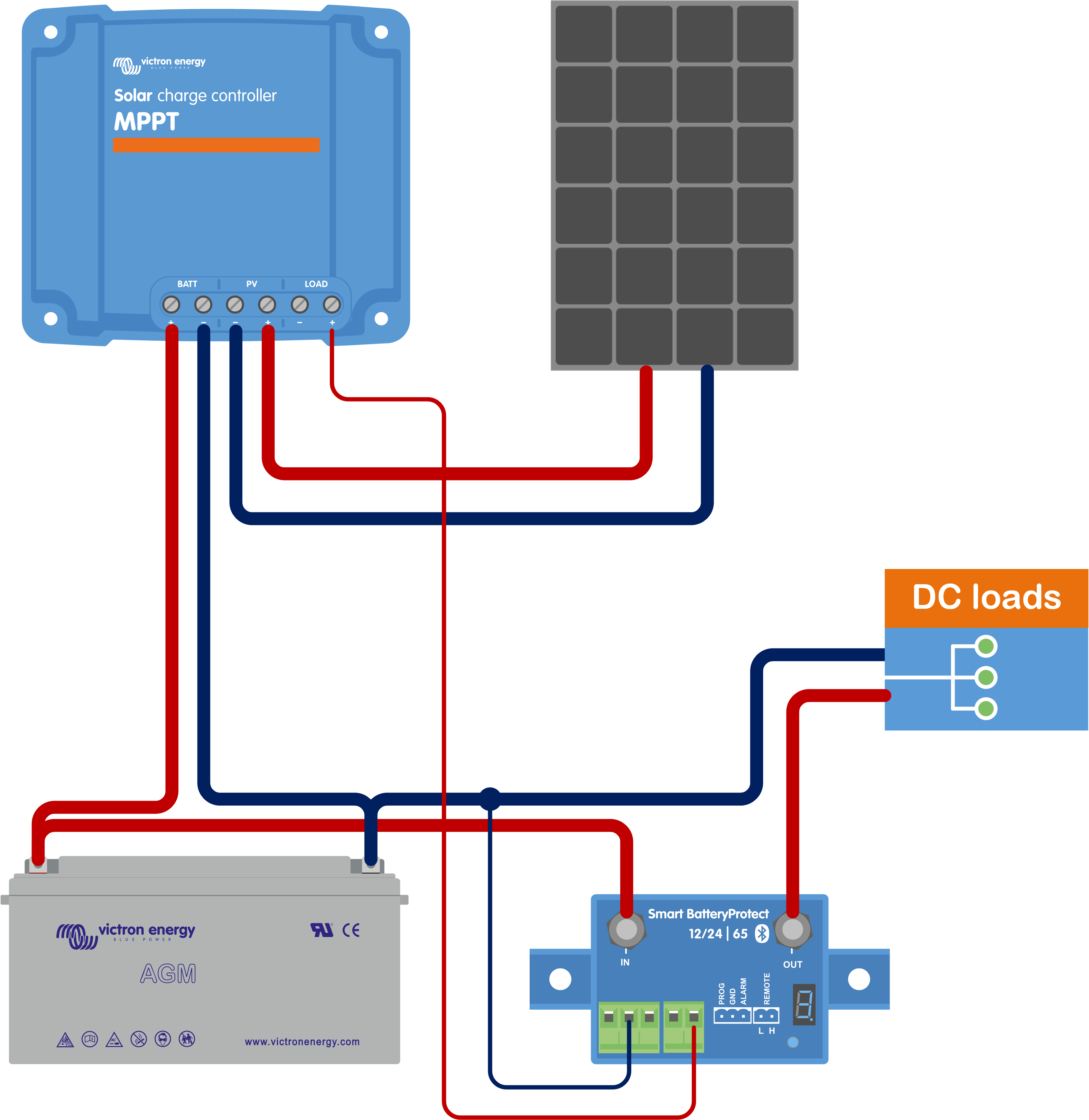 MPPT_load_output_battery_protect.svg