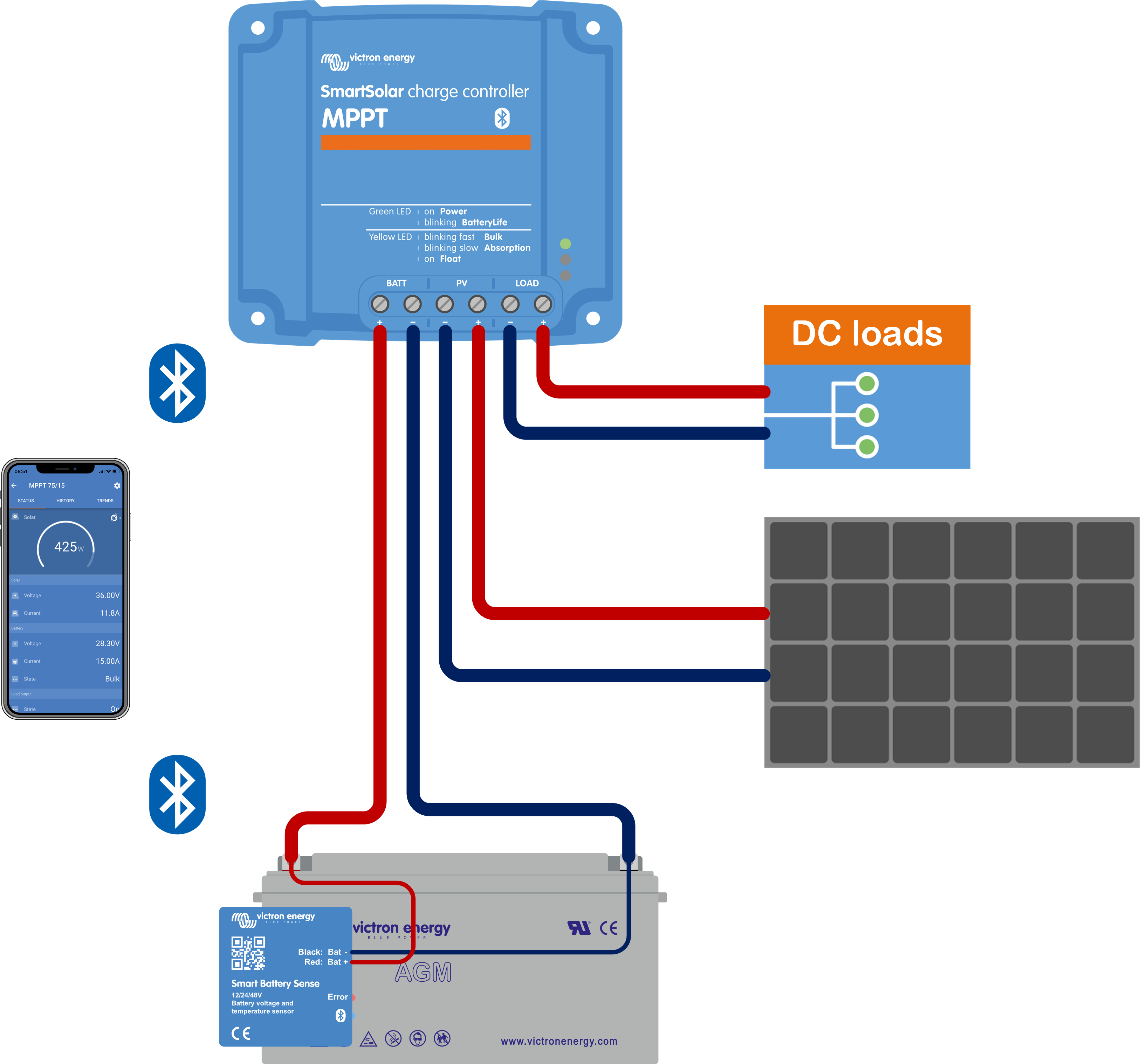 MPPT_small_system_with_battery_sense