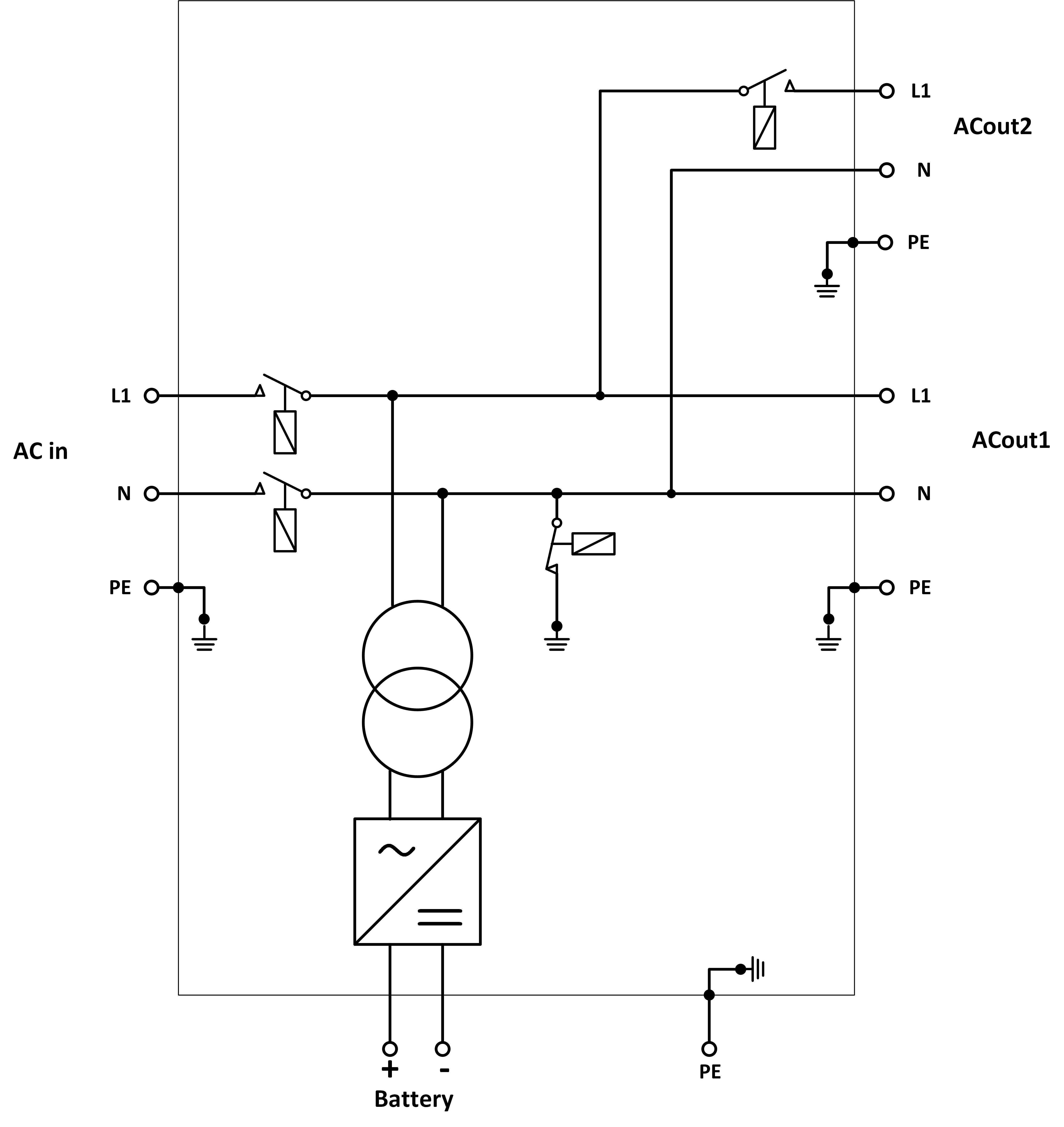 Block_diagram_MPII_48-3kVA_120V.jpg