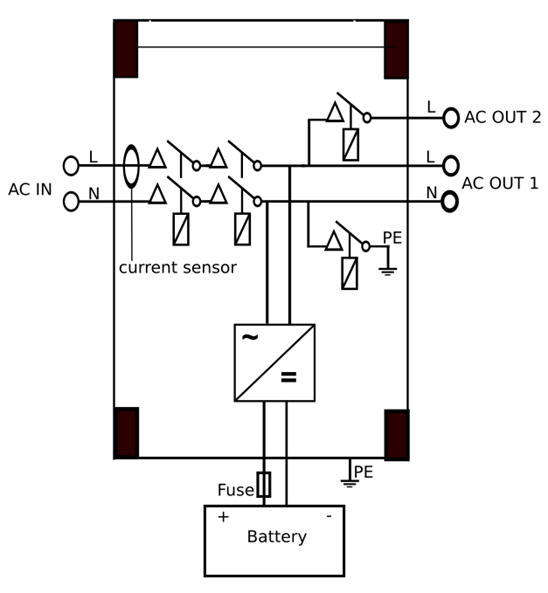 MultiPlus-II_230V_block_diagram.png