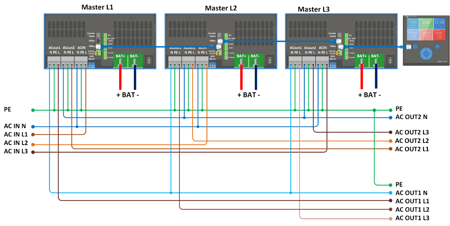 MPII_3phase_connection.png