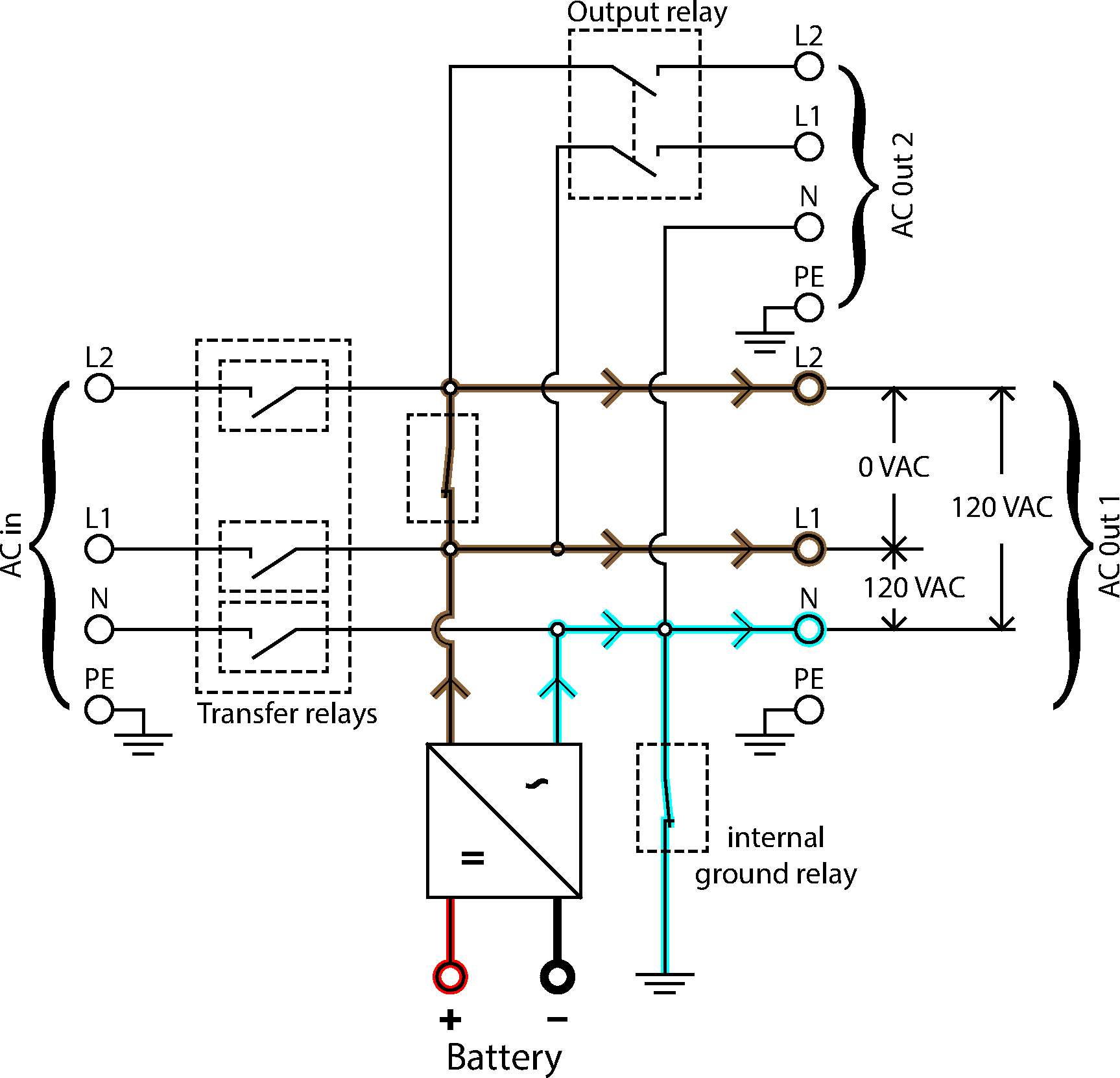 Powerflow-inverter-rev01.pdf