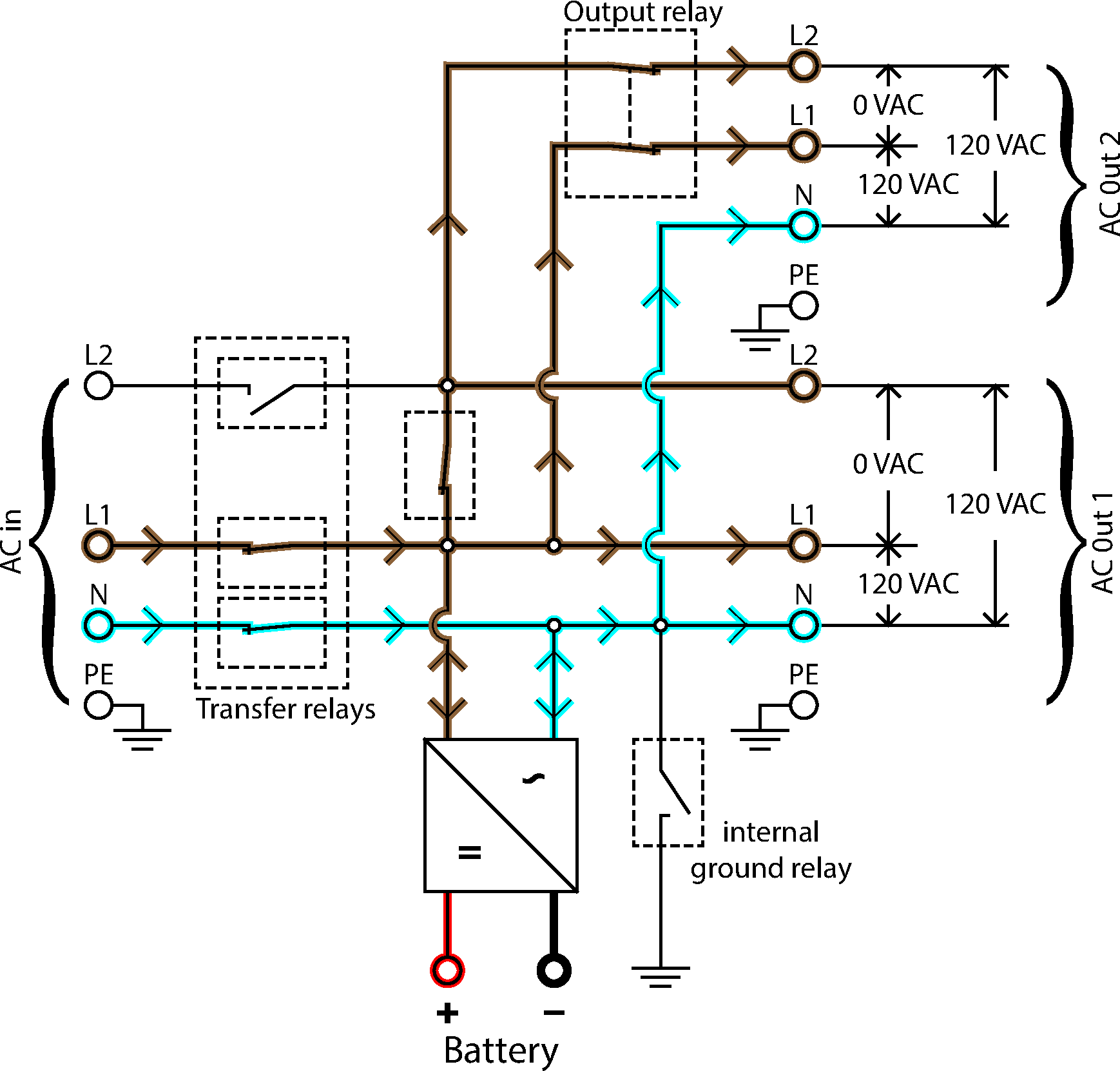 Powerflow-single_phase-rev01.pdf