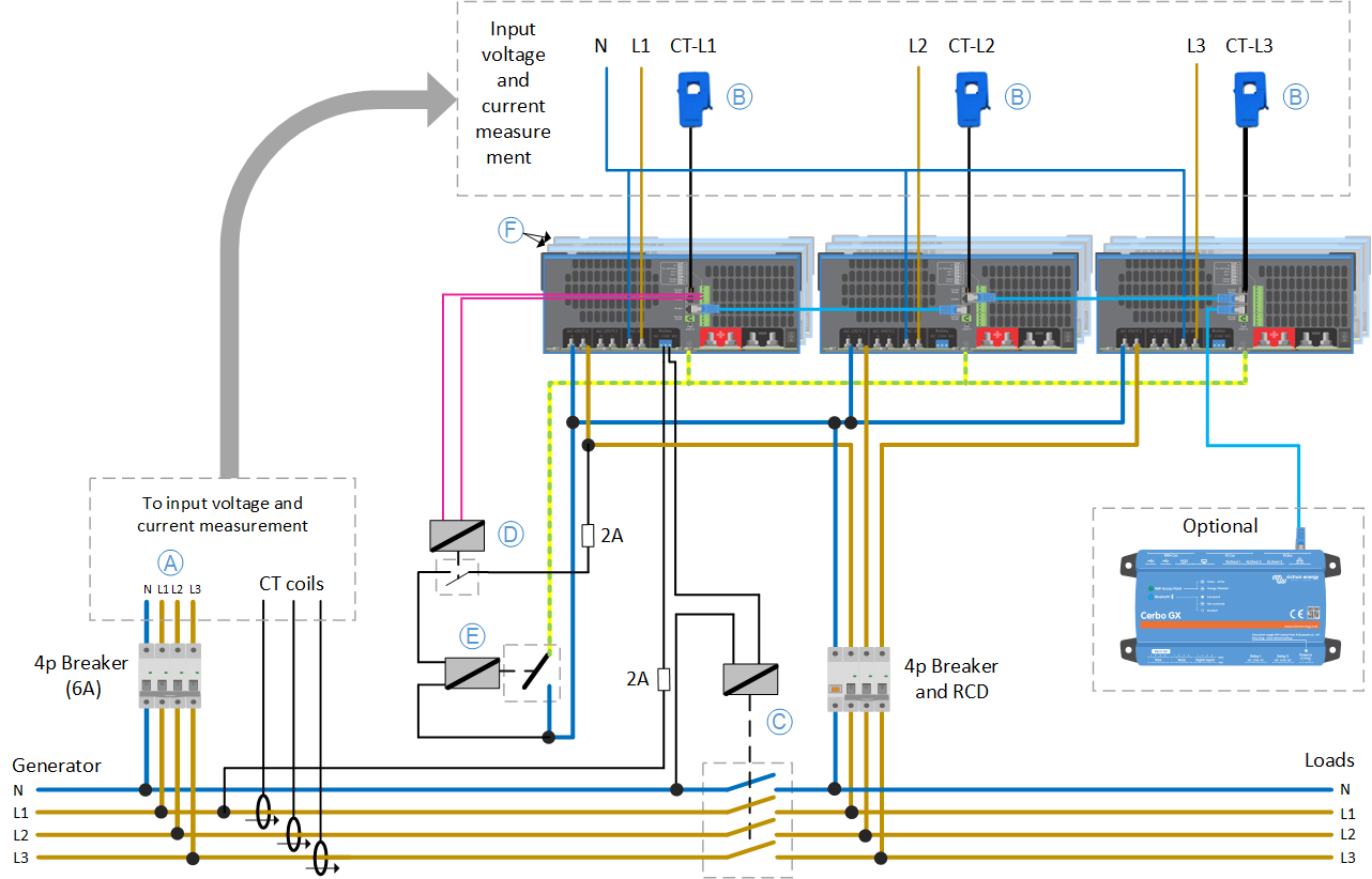 MultiPlus-II_external_transfer_switch_-_wiring_diagram.png