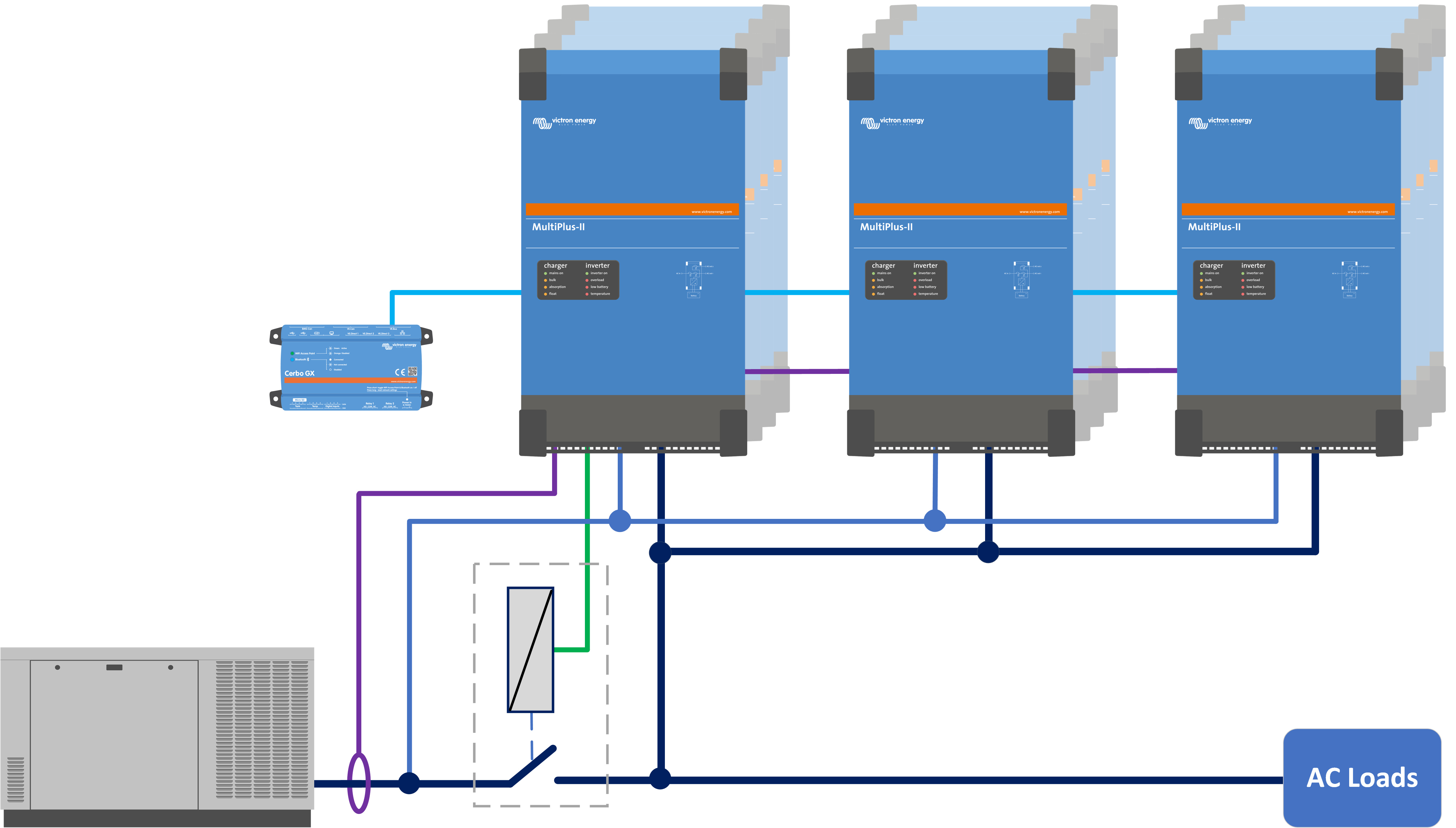 MultiPlus-II_external_transfer_switch_-_manual_front_cover.png