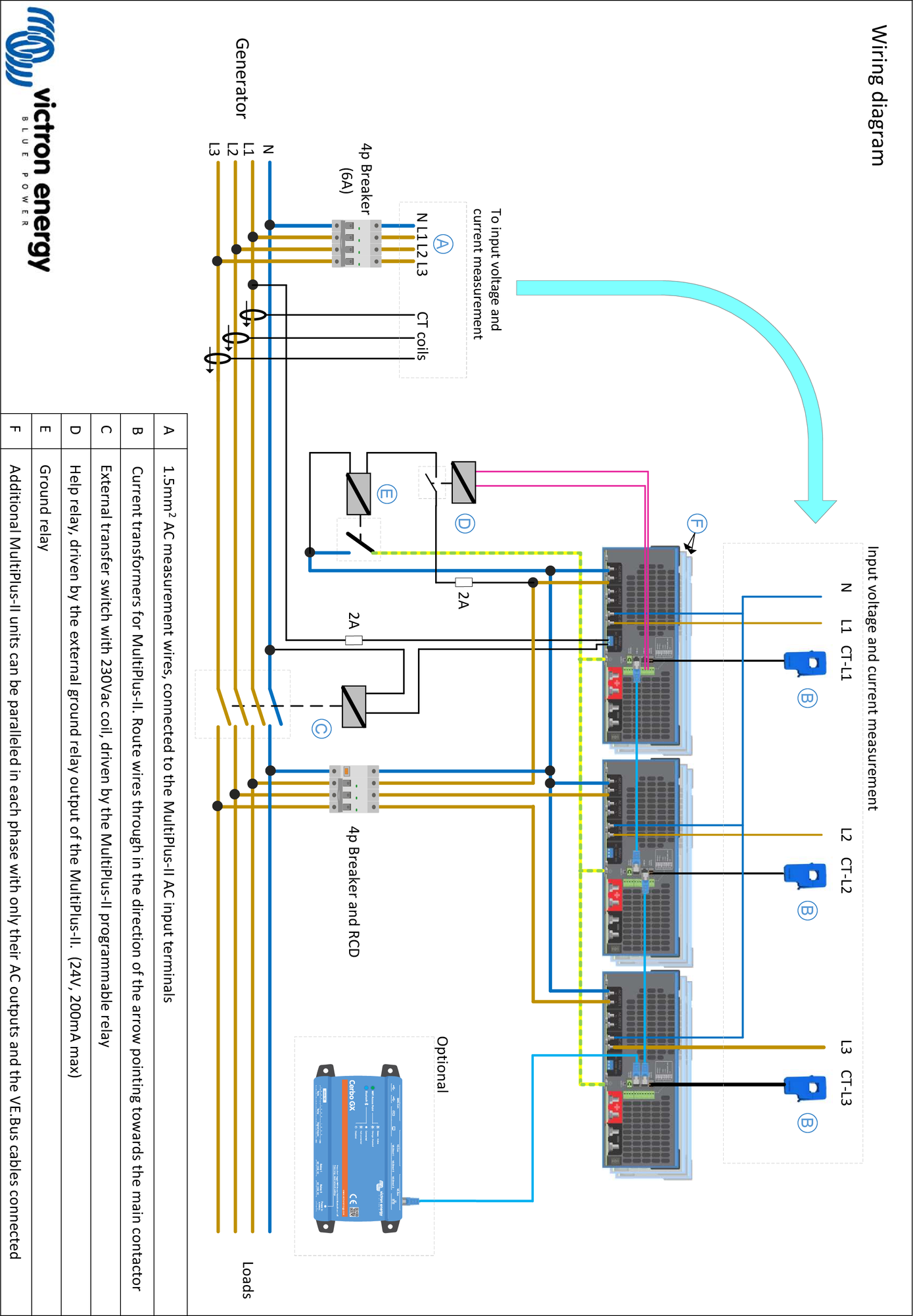 MultiPlus-II_external_transferswitch_-_wiring_diagram_full.pdf