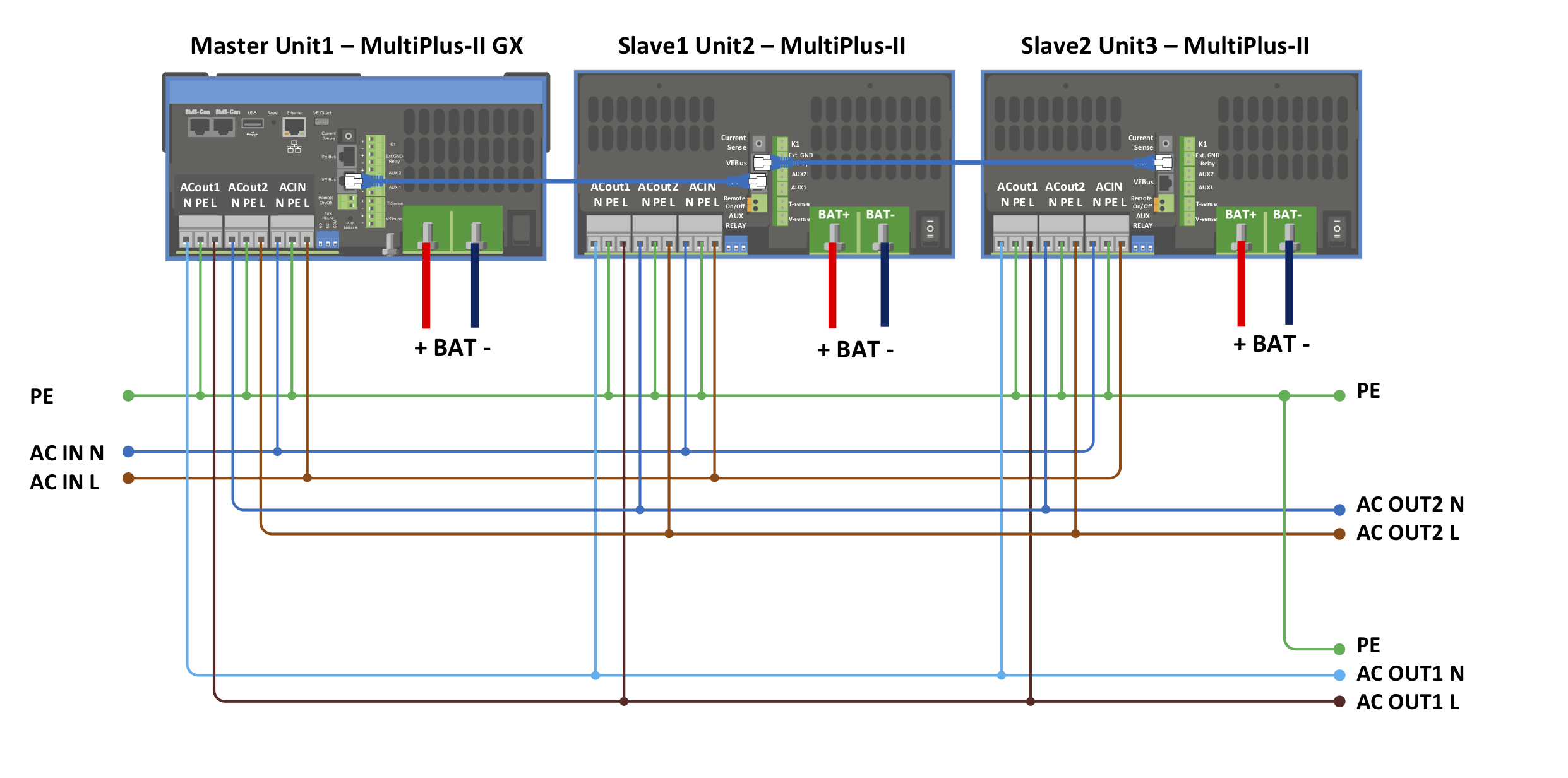 Parallel-Connections.png