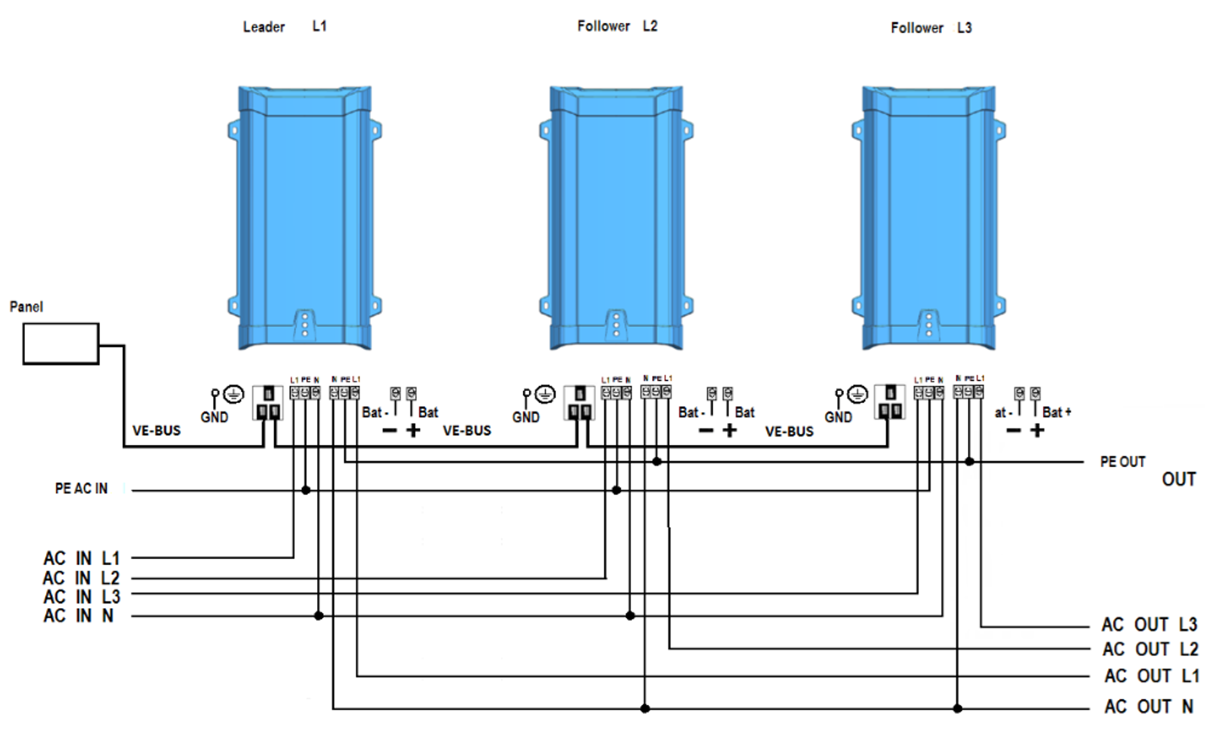 MP_500VA_-_Three-phase.PNG