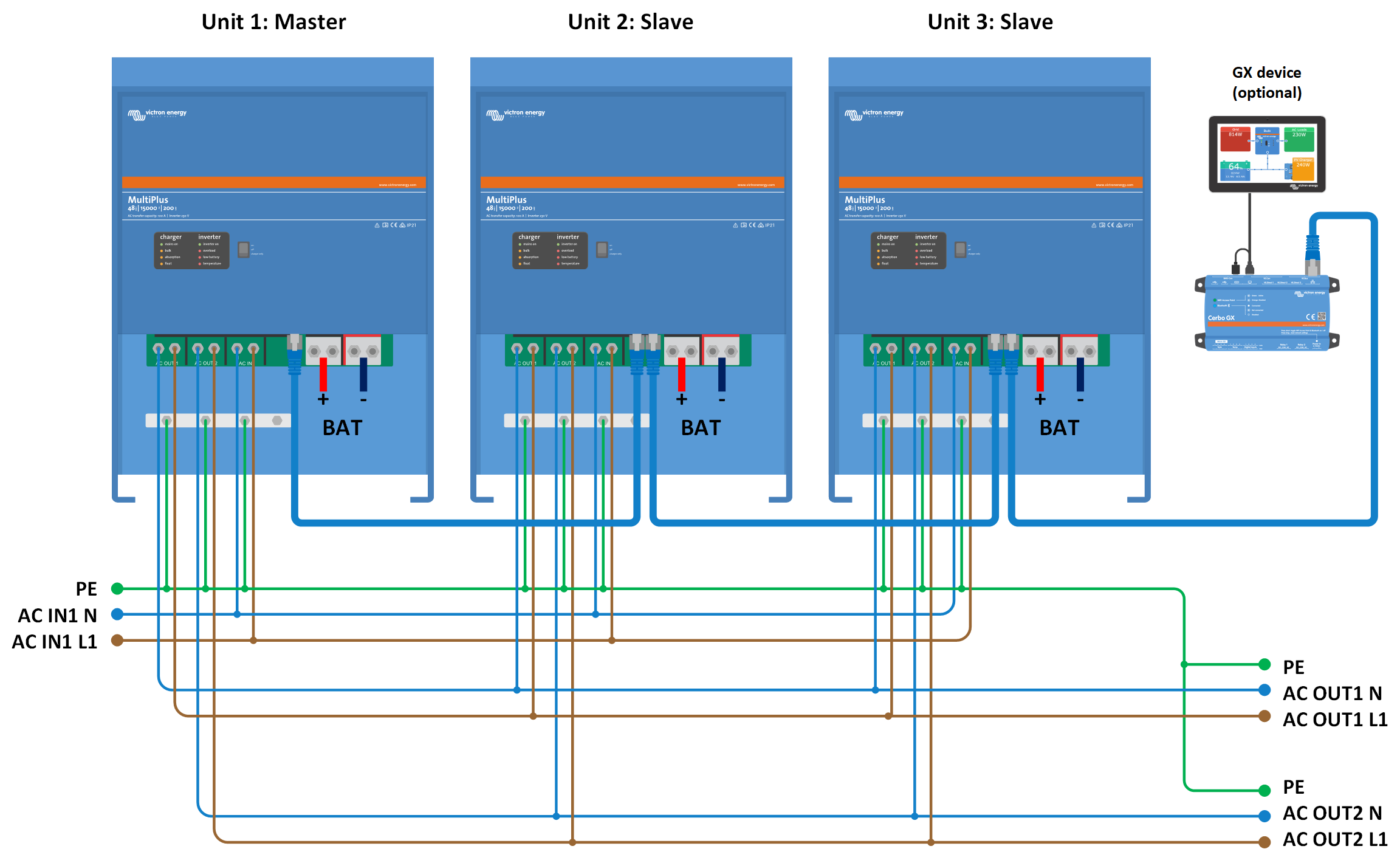 MP_48V_15K_classic_-_parallel.png